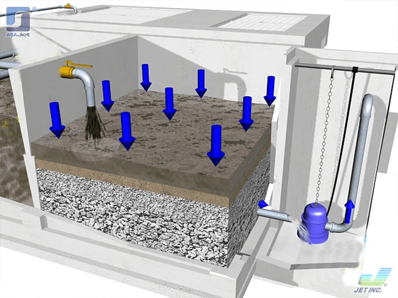 plantas de tratamiento en chetumal