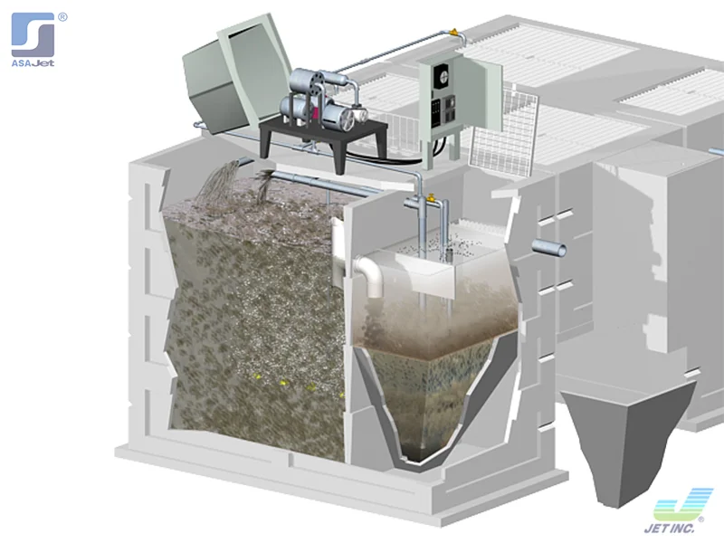 planta de tratamiento prefabricada en yucatan